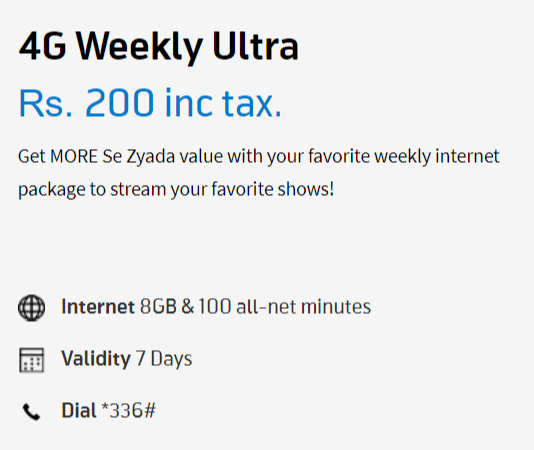 4G Weekly Ultra Telenor Package Code