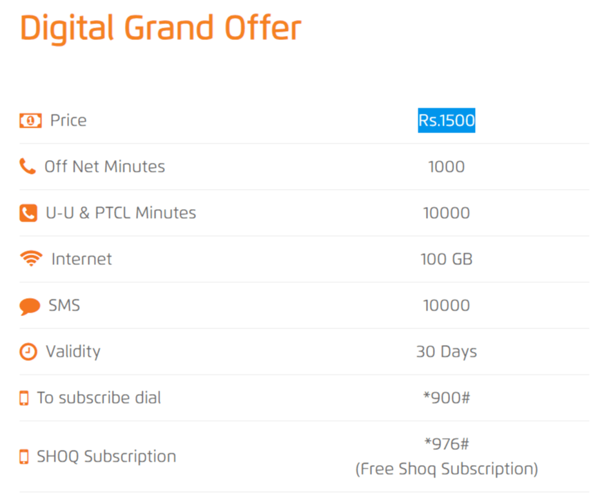 Ufone Monthly Super Card Grand Offer